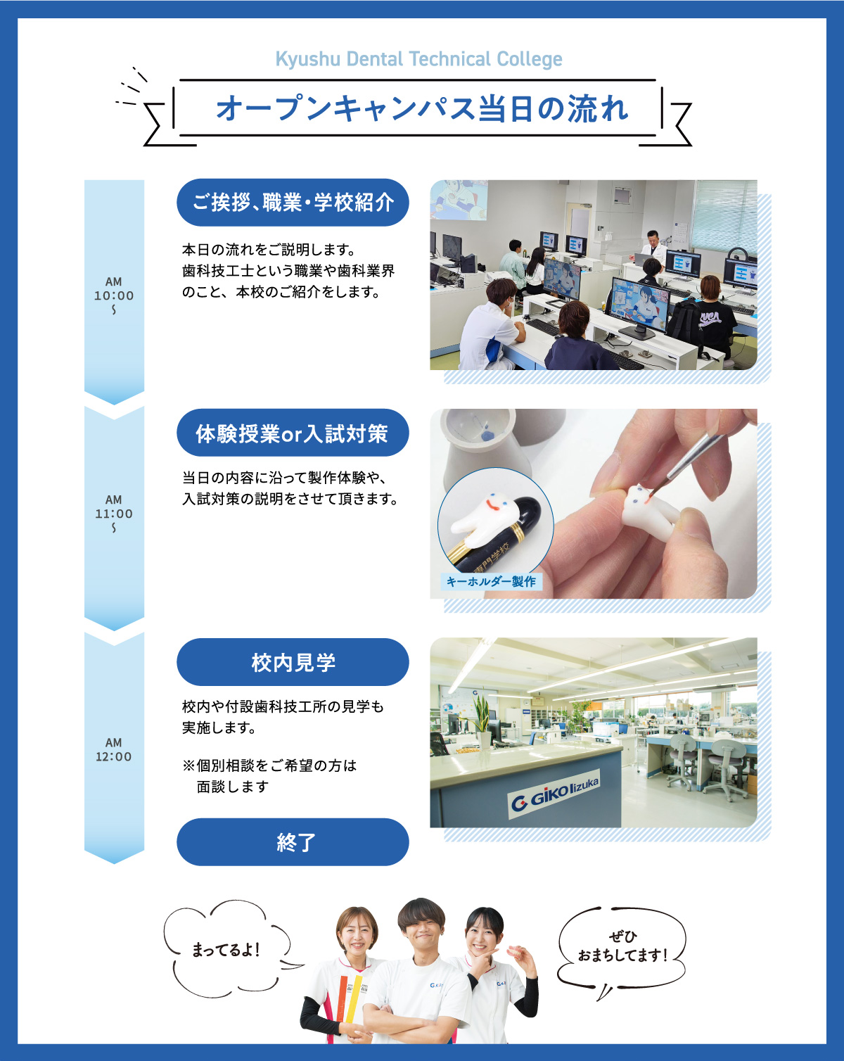 オープンキャンパス当日の流れ
